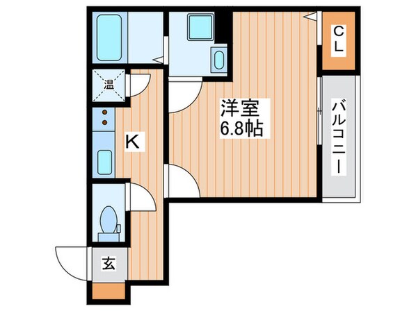 アート鶴見の物件間取画像